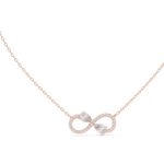 LOops