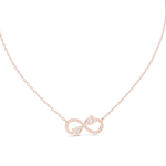 LOops